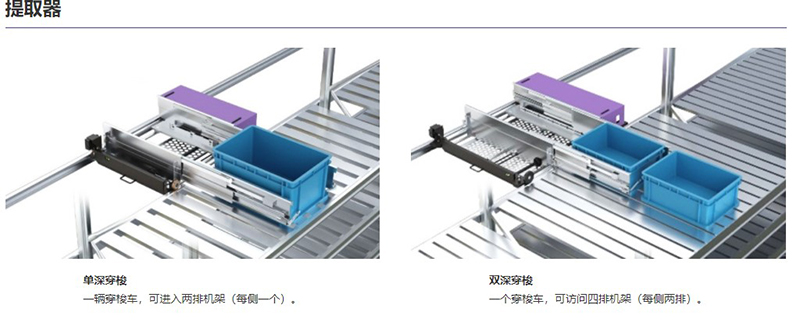 穿梭车立体仓库