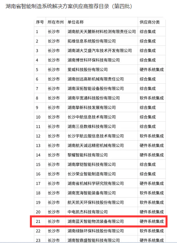 湖南省智能制造系统解决方案供应商