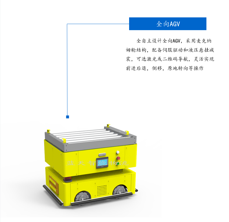 自动化立体仓库,立体仓库,蓝天智能,Miniload,堆垛机,穿梭车