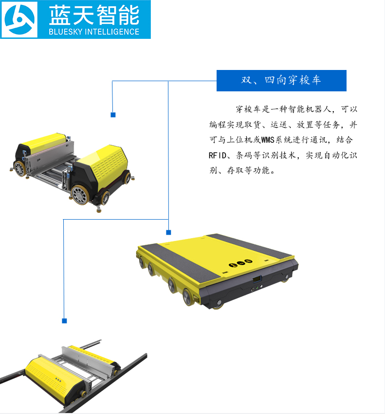 自动化立体仓库,立体仓库,蓝天智能,Miniload,堆垛机,穿梭车