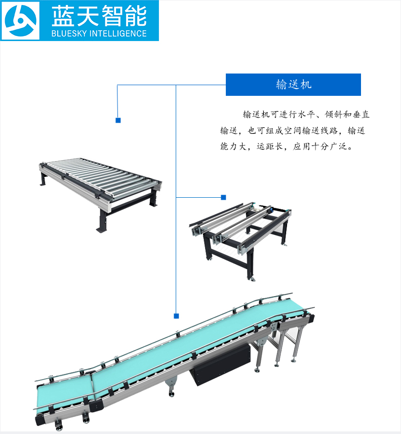 自动化立体仓库,立体仓库,蓝天智能,Miniload,堆垛机,穿梭车