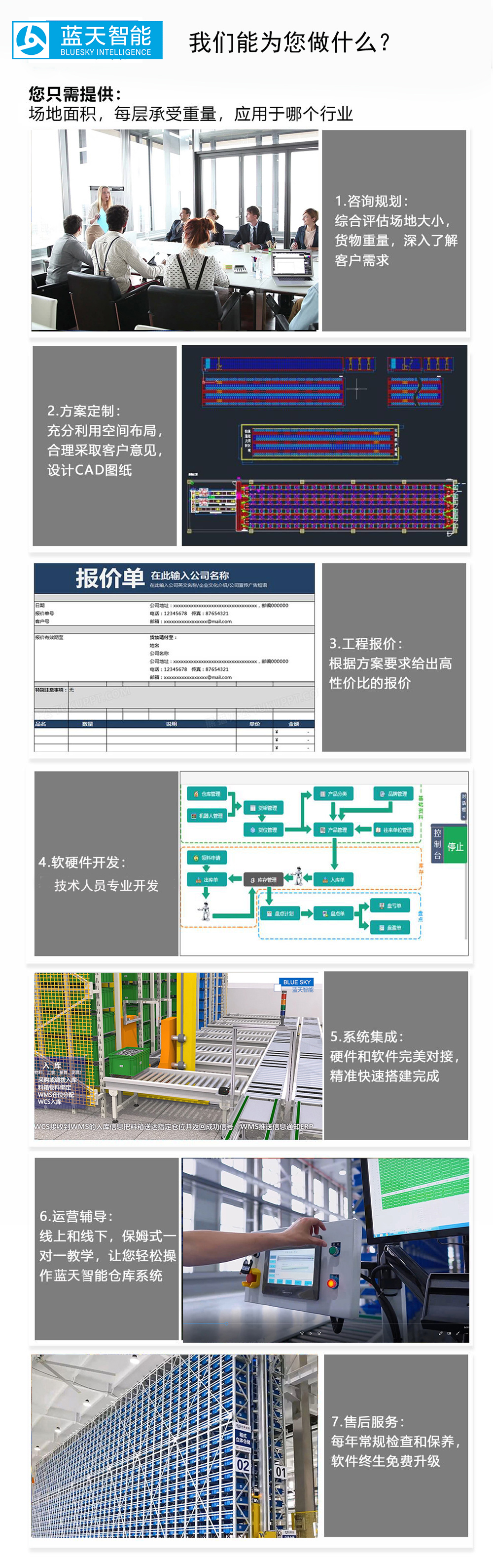自动化立体仓库,立体仓库,蓝天智能,Miniload,堆垛机,穿梭车